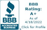 ClickBank BBB Business Review